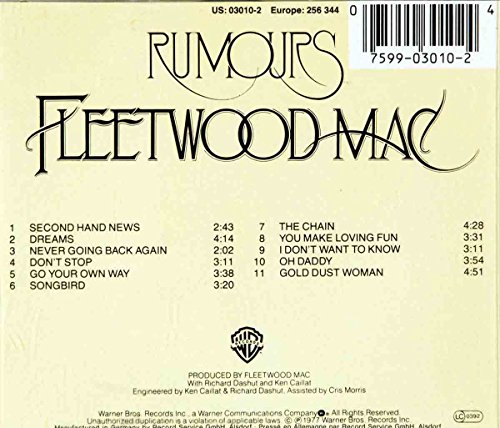 Rumours (1977)