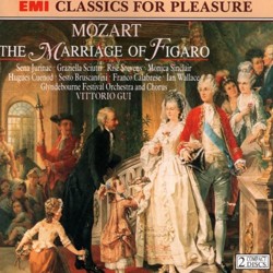 Mozart: The Marriage of Figaro