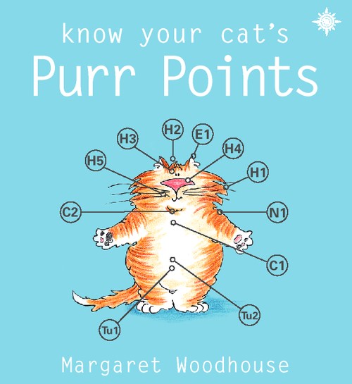 Know Your Cat's Purr Points