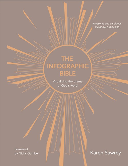 The Infographic Bible