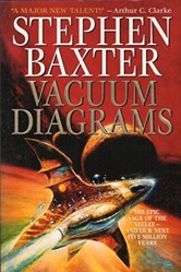 Vacuum Diagrams