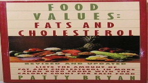 Food Values: Fats and Cholesterol