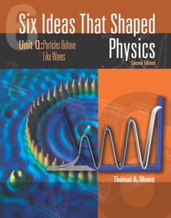 Six Ideas That Shaped Physics: Unit Q - Particles Behaves Like Waves