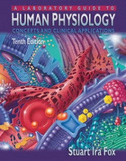 Lab Manual: Lm Human Physiology