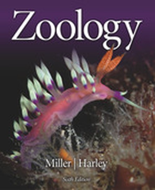Zoology