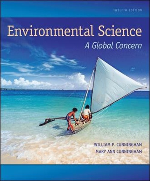 Environmental Science: A Global Concern