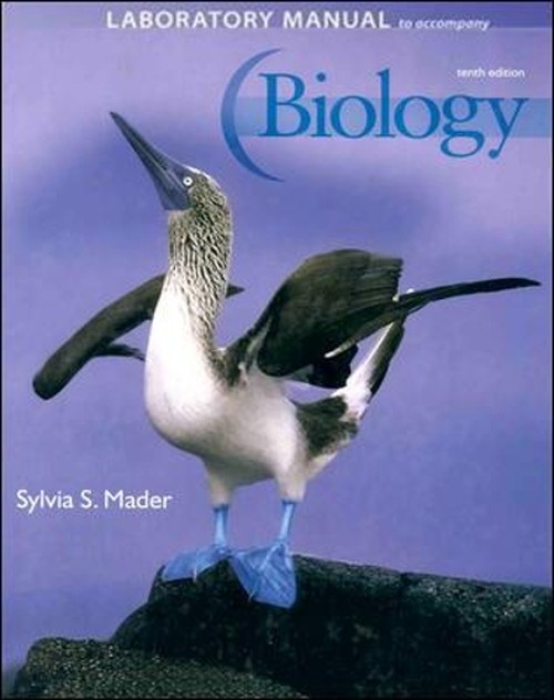LAB MANUAL BIOLOGY