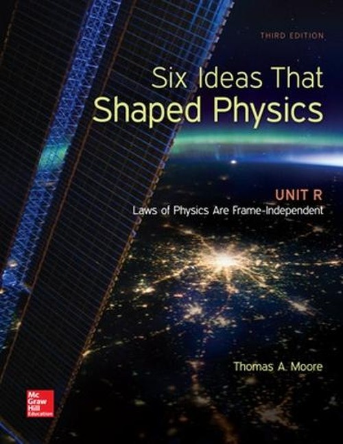 Six Ideas That Shaped Physics: Unit R - Laws of Physics are Frame-Independent