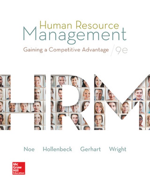 Human Resource Management