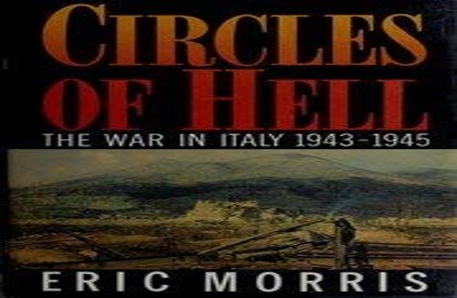 Circles of Hell