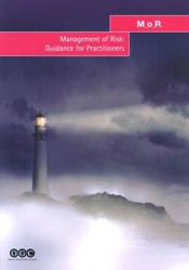 Management of Risk