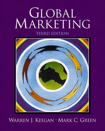 Global Marketing