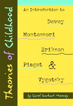 Theories of Childhood