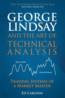 George Lindsay and the Art of Technical Analysis