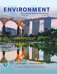 Environment