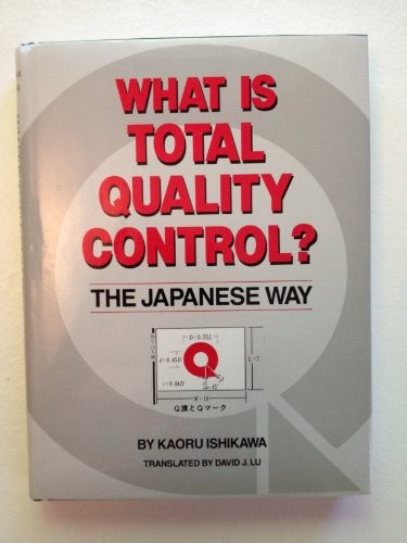 What is Total Quality Control?