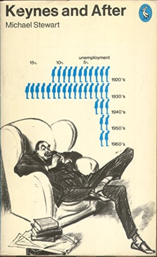 Keynes and After