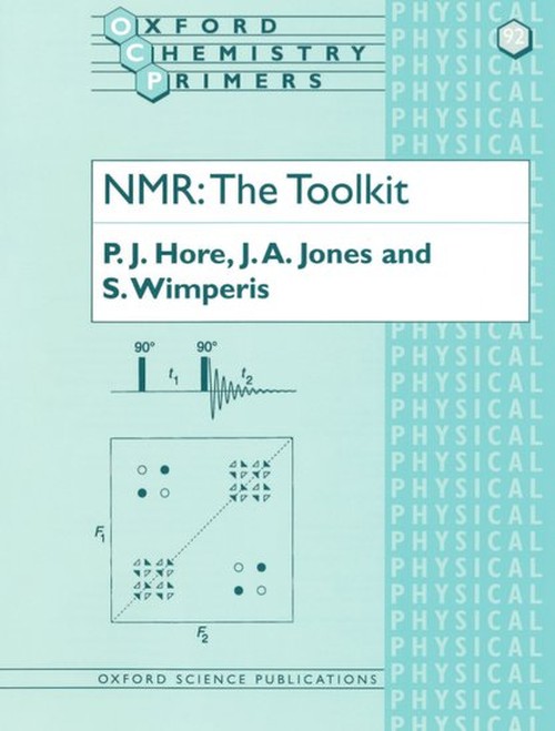 NMR
