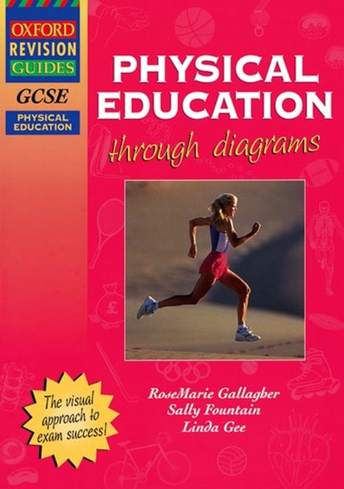 GCSE Physical Education through diagrams