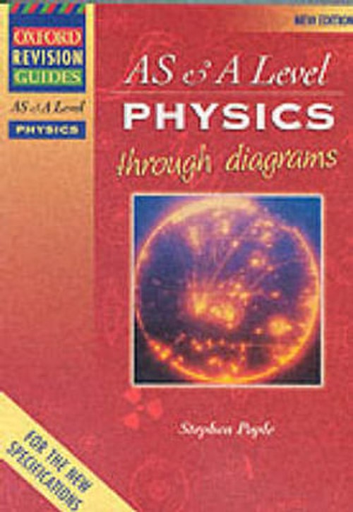 Advanced Physics Through Diagrams