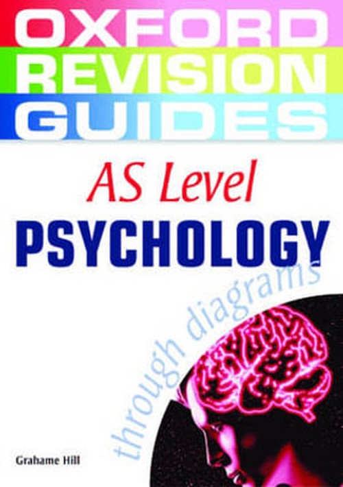 AS Level Psychology through diagrams