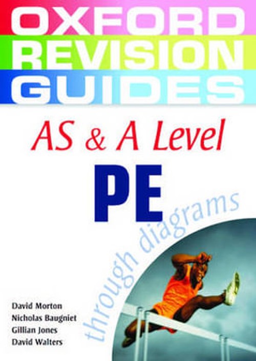 AS and A Level PE Through Diagrams