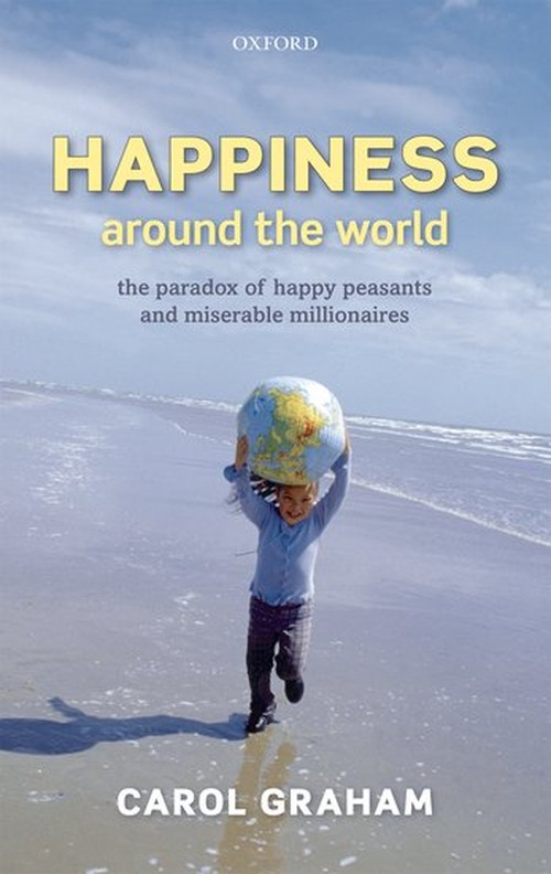Happiness Around the World