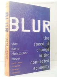 Blur