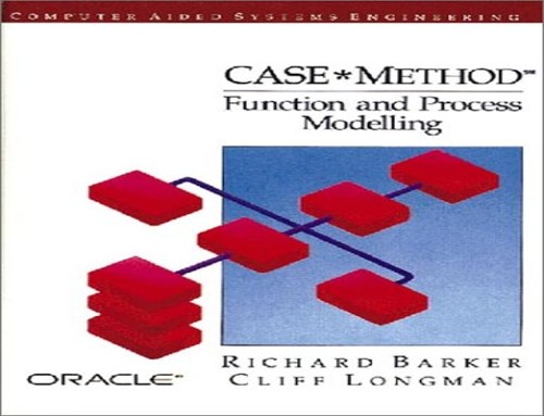Case Method