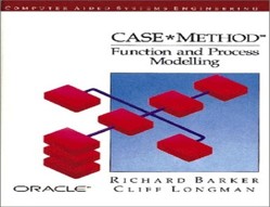 Case Method