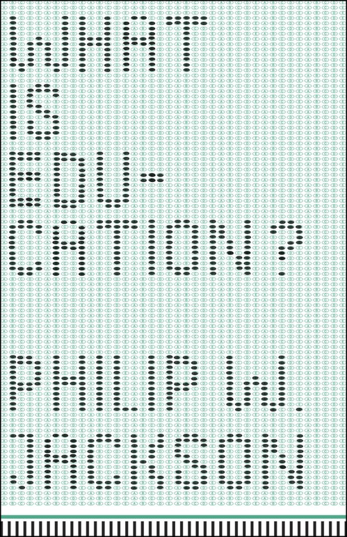 What Is Education?