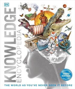 Knowledge Encyclopedia!