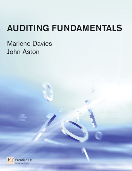 Auditing Fundamentals