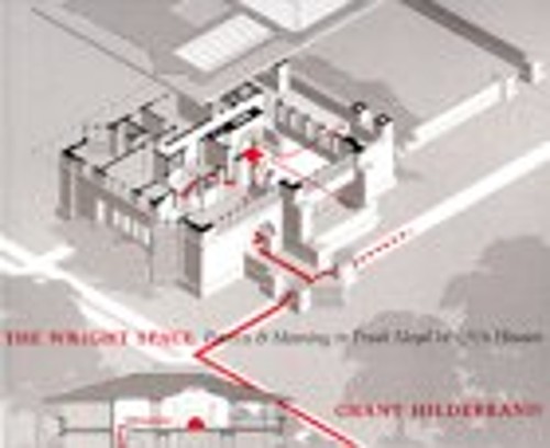The Wright Space