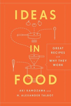 Ideas in Food