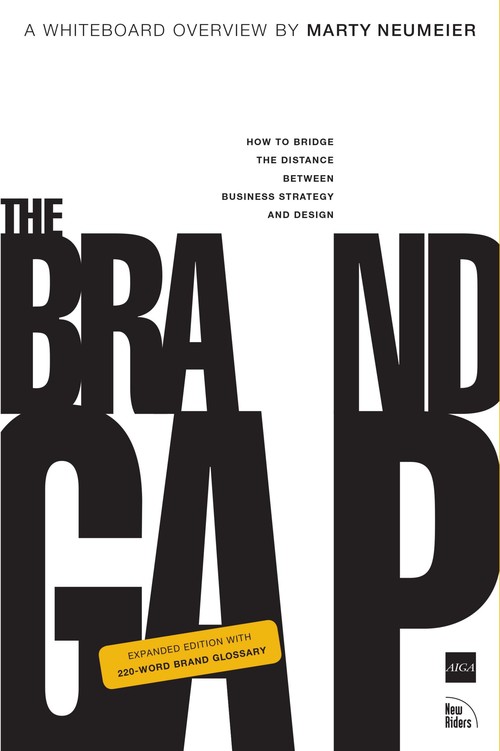 The Brand Gap, The