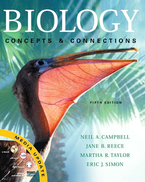 Biology