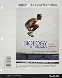 Biology of Humans