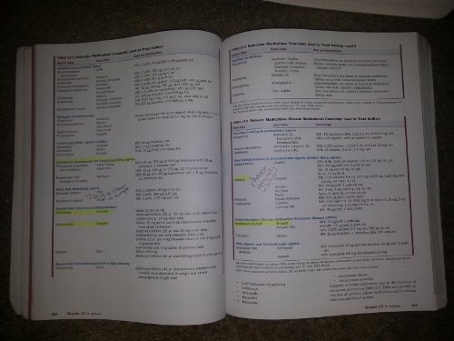 Clinical Manifestations & Assessment of Respiratory Disease