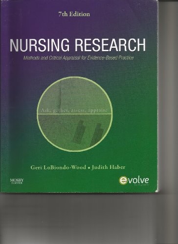 Nursing Research