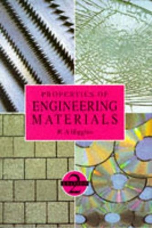 The Properties of Engineering Materials