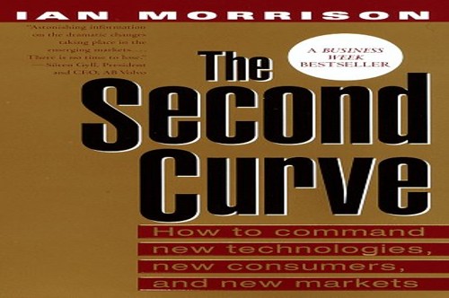Second Curve