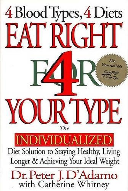 Eat Right for Your Type
