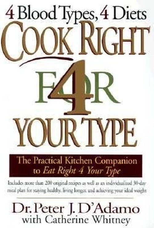 Cook Right 4 Your Type