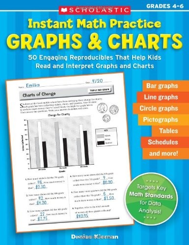 Instant Math Practice: Graphs & Charts (Grades 4-6)