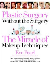 Plastic Surgery without the Surgery