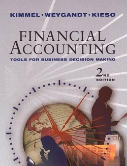 Financial Accounting