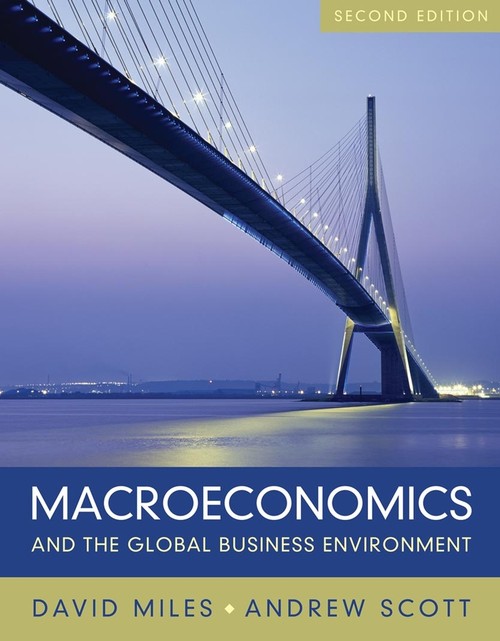 Macroeconomics and The Global Business Environment