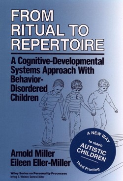 From Ritual to Repertoire