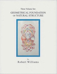 The Geometrical Foundation of Natural Structure